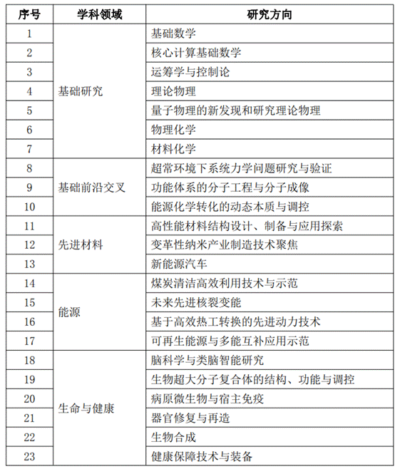 微信截图_20190117084608