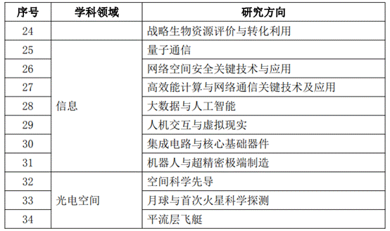 微信截图_20190117084629